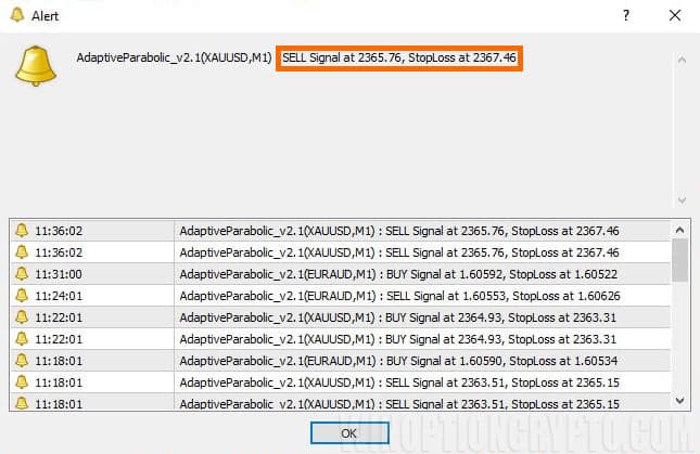 signals in Adaptive-Parabolic